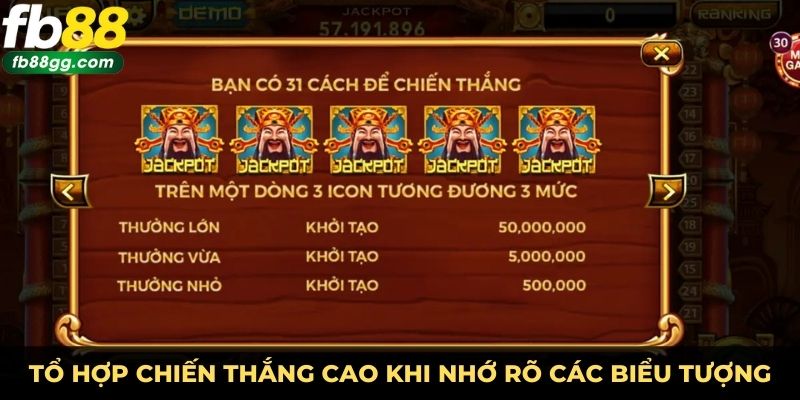 Tổ hợp chiến thắng cao khi nhớ rõ các biểu tượng